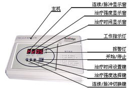 北京中西遠(yuǎn)大科技 儀器產(chǎn)品展示引領(lǐng)生物在線技術(shù)新潮流